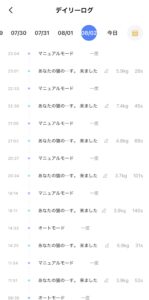 キャッとリンクSEを使う私の家の猫の使用歴です。